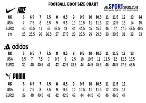 adidas sizing compared to nike|nike adidas shoes size chart.